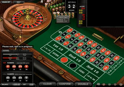  kostenlos roulette spielen ohne anmeldung/irm/modelle/loggia bay